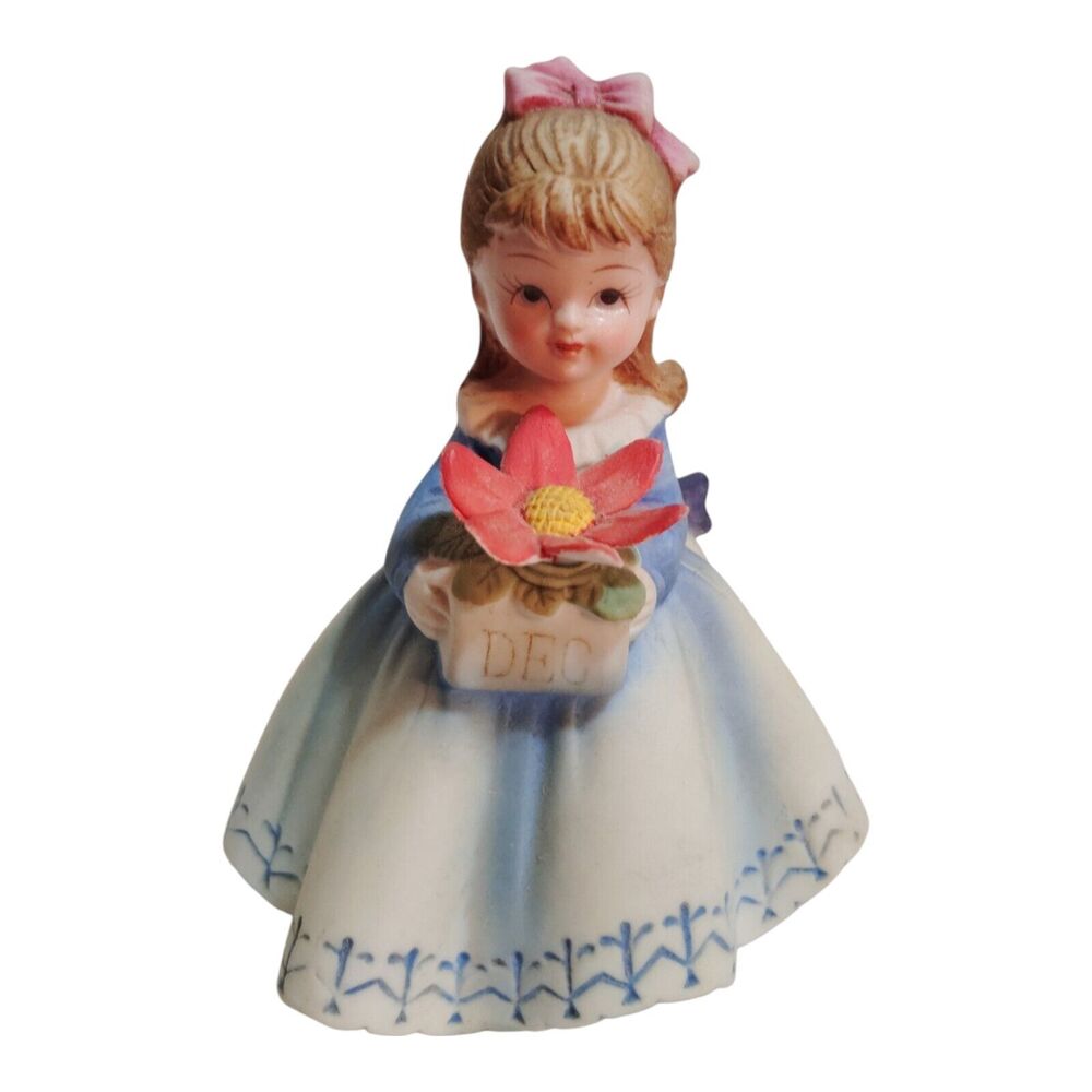 Lefton Decembe Birthday Girl Figurine Porcelain Bisque KW 7227 Hand Painted
